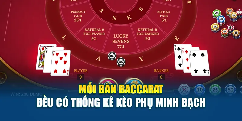 Mỗi bàn baccarat đều có thống kê kèo phụ minh bạch